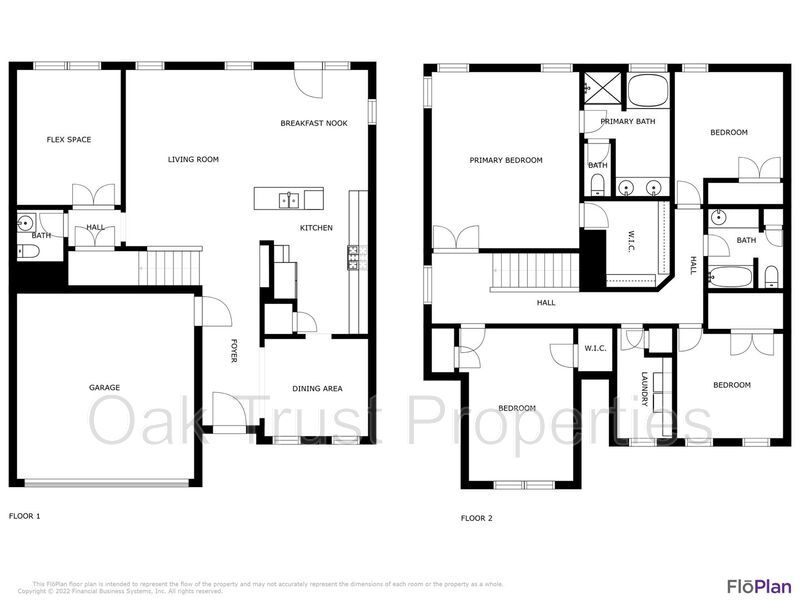 Baker Plantation property image