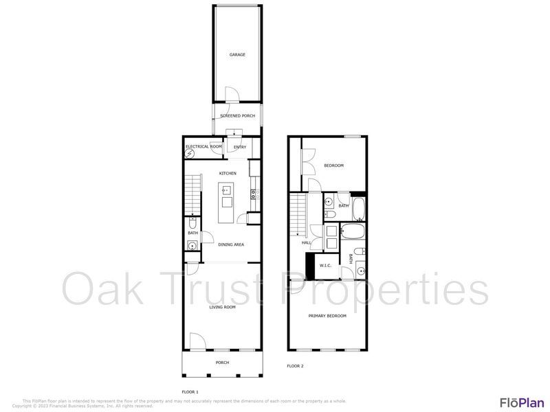 Branch Creek property image