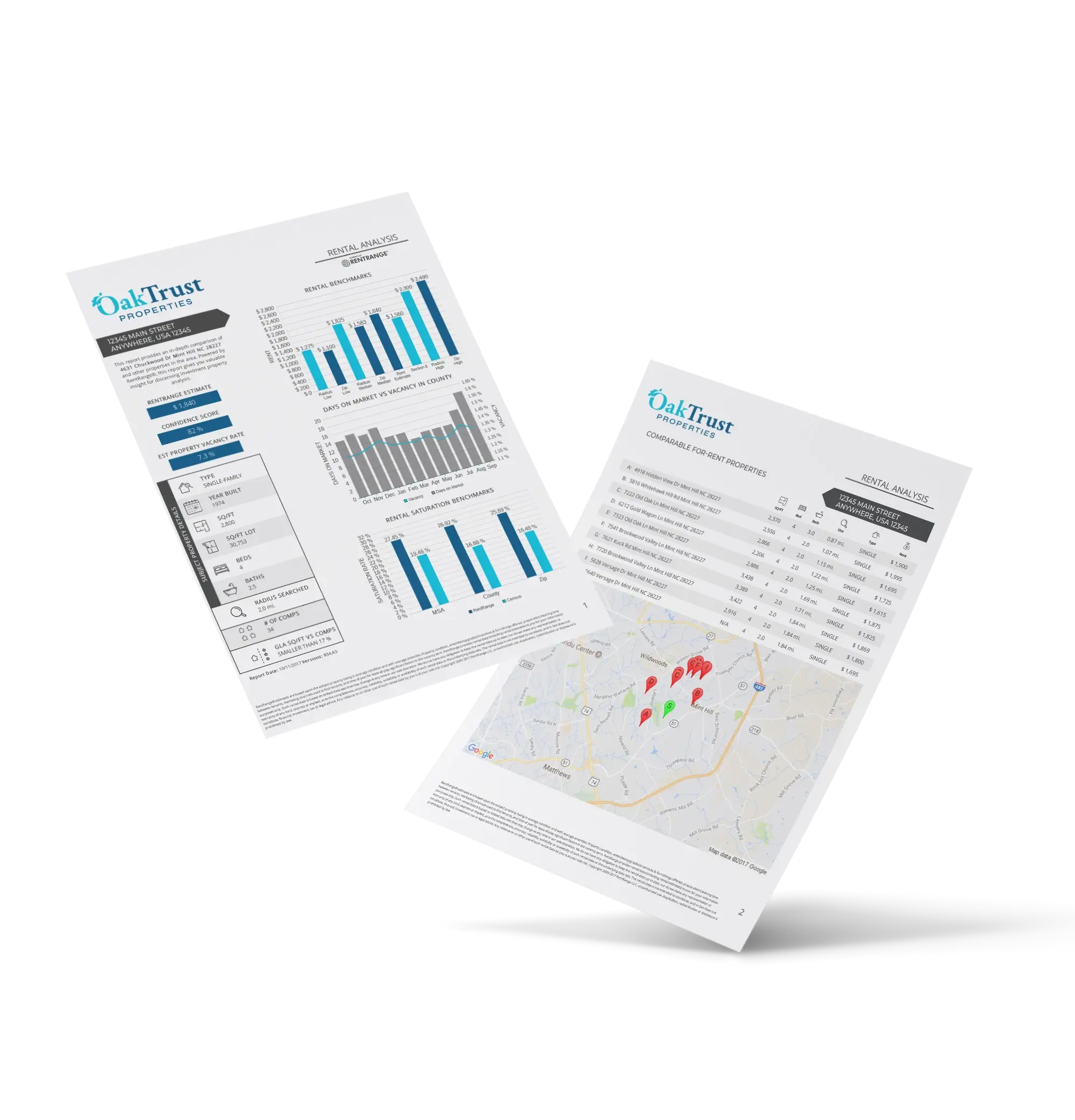 Analysis Papers